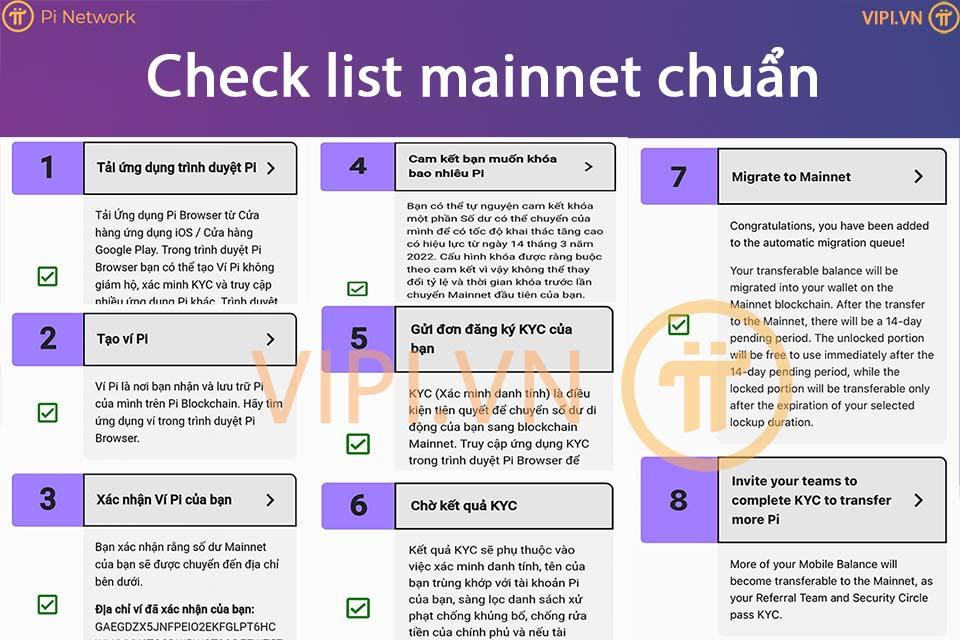 Check list mainnet 