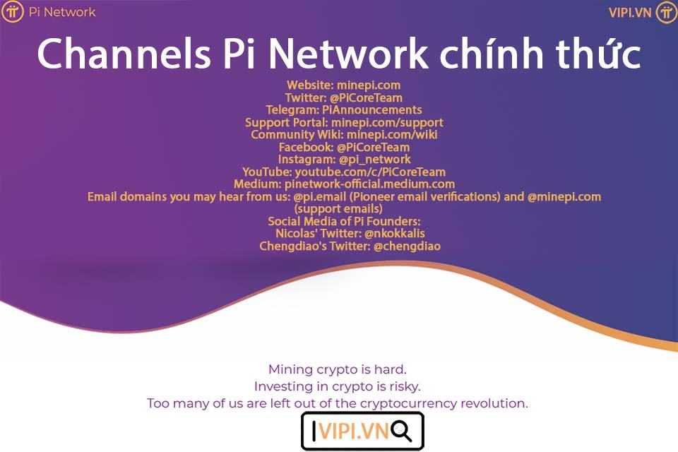 Channels Pi Network